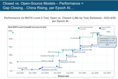 曾精准预判了互联网的诸多环节成长趋
