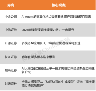 关于此笔收购的具体金